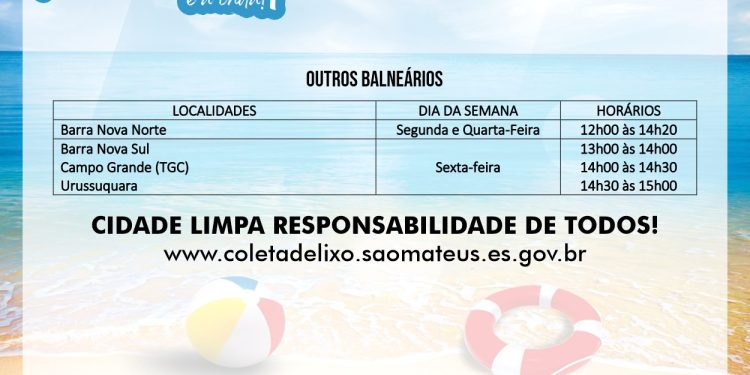 PROJETO PRAIA LIMPA MOSTRA O JEITO CERTO DE EVITAR LIXOS PELAS RUAS E AVENIDAS: CONFIRA O DIA E HORÁRIO DA COLETA DE LIXO EM GURIRI!
