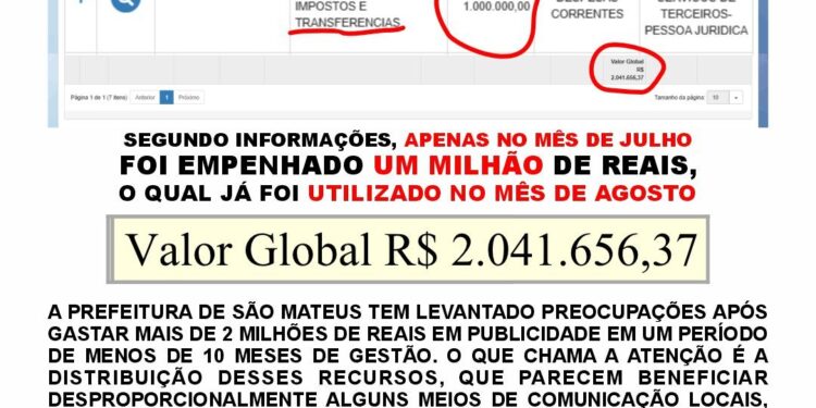 PREFEITO MARCUS DA COZIVIP TORRA MAIS DE R$ 2 MILHÕES EM PUBLICIDADE EM APENAS 10 MESES DE MANDATO